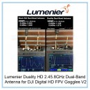 Antena Dành cho Kính DJI V2 Lumenier Duality  2.4/5.8GHz Dual-Band
