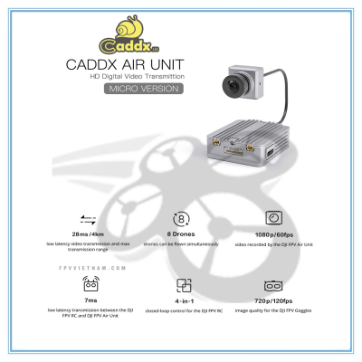Camera dành cho DJI Caddx Air Unit  Version for DJI Digital HD FPV System | Chính Hãng